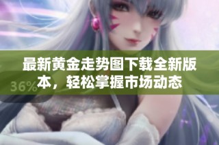 最新黄金走势图下载全新版本，轻松掌握市场动态